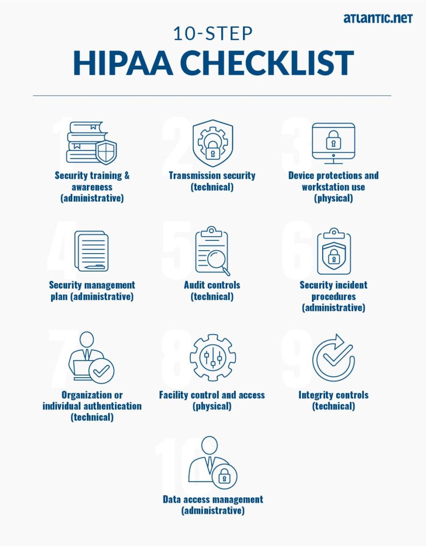 hipaa compliant personal backup solutions hipaa compliant personal backup solutions