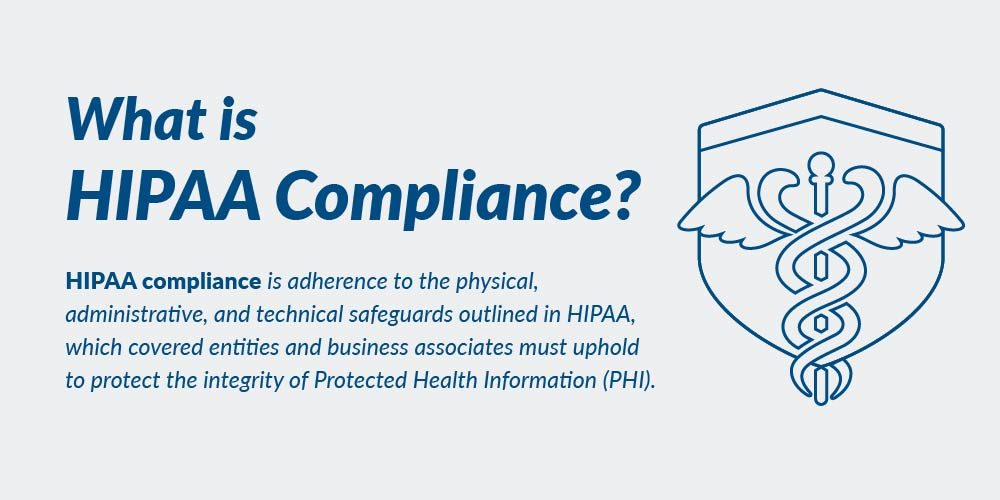 What is HIPAA Compliance?