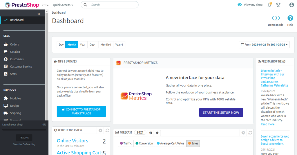 PrestaShop Dashboard Page