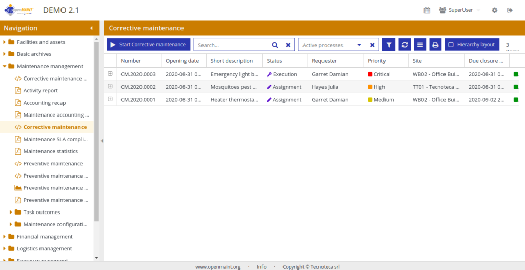 OpenMAINT Dashboard page