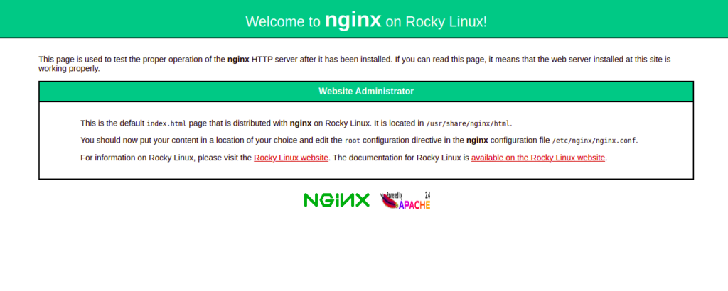 Nginx Test Page