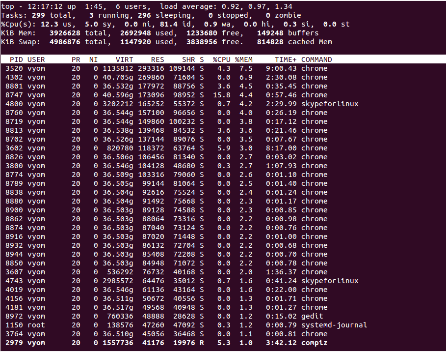 Sort process by Memory usage