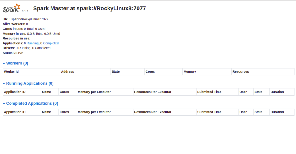 Apache Spark Dashboard