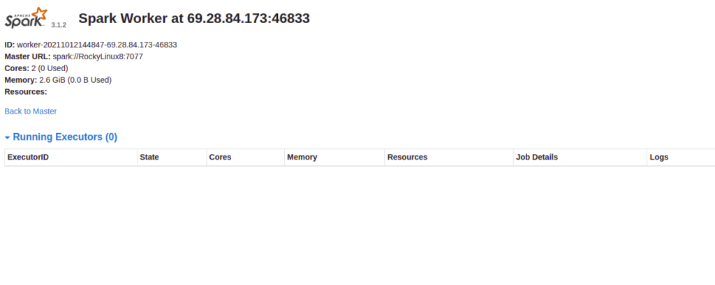 Apache Spark Worker Information