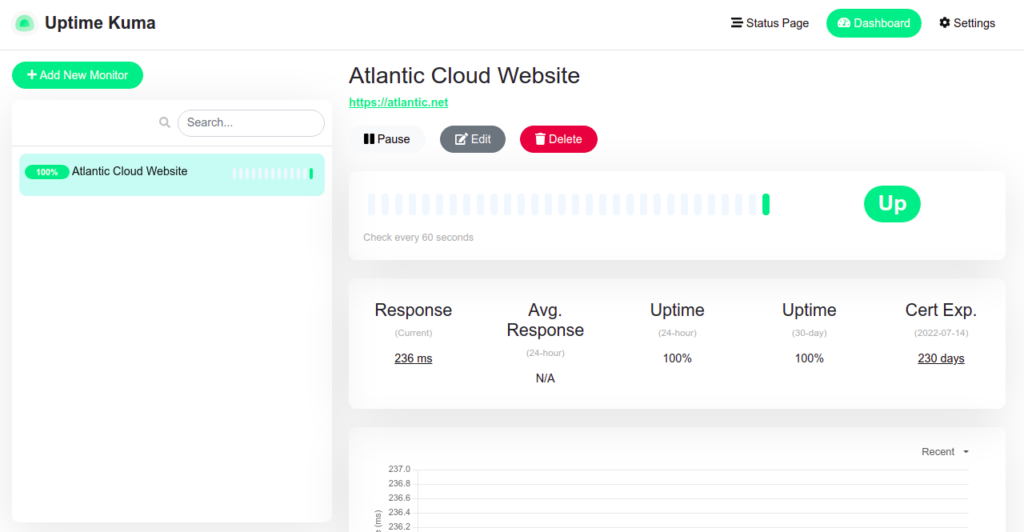 Kuma monitoring host dashboard