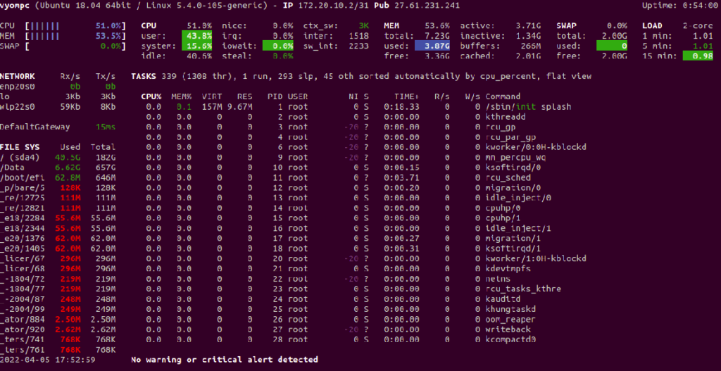 Glances command-line dashboard