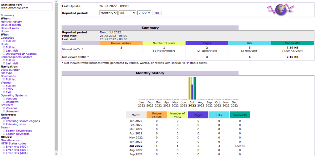 awstats dashboard page