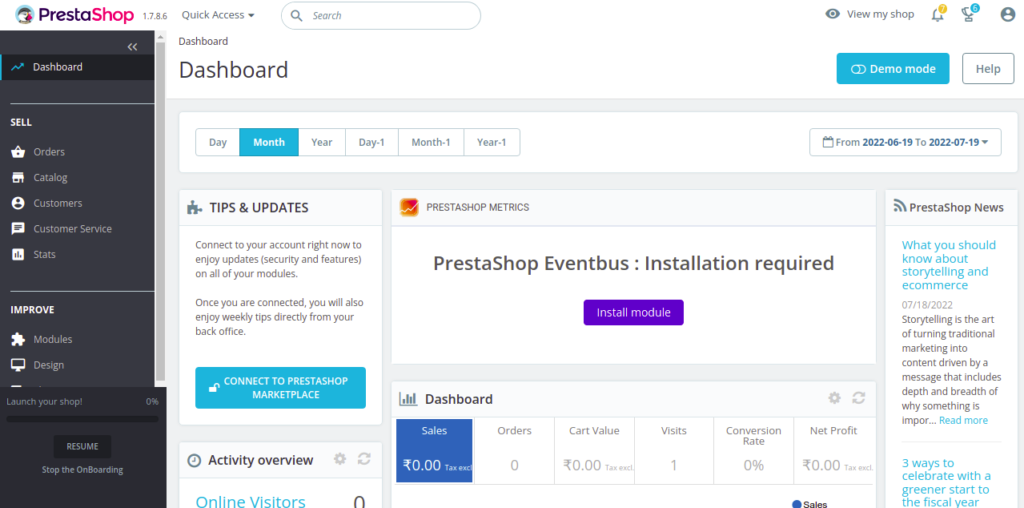 Prestashop dashboard page