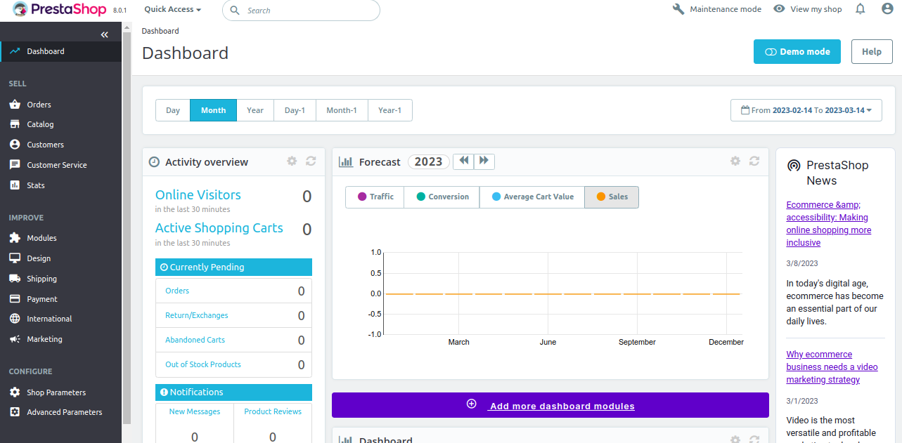 prestashop dashboard