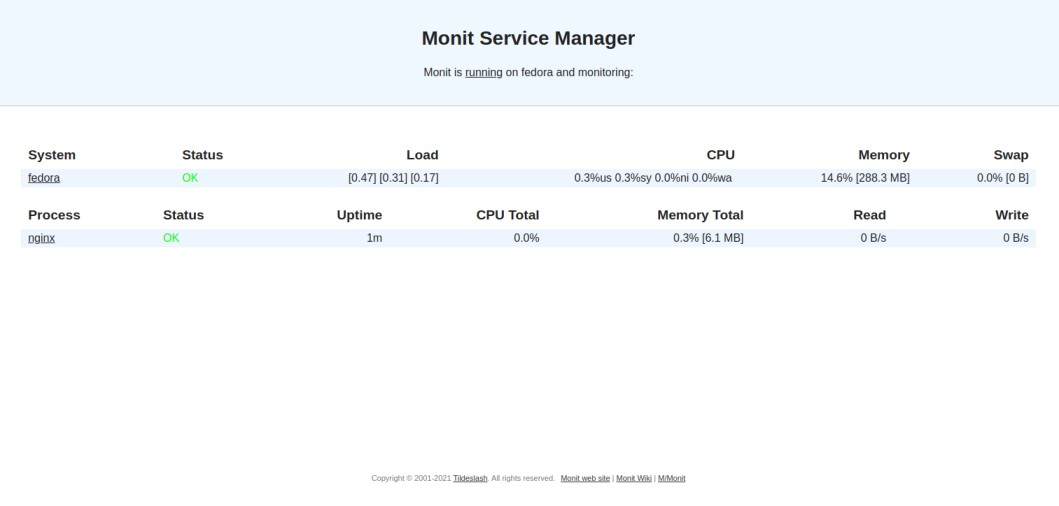 Monitor Nginx