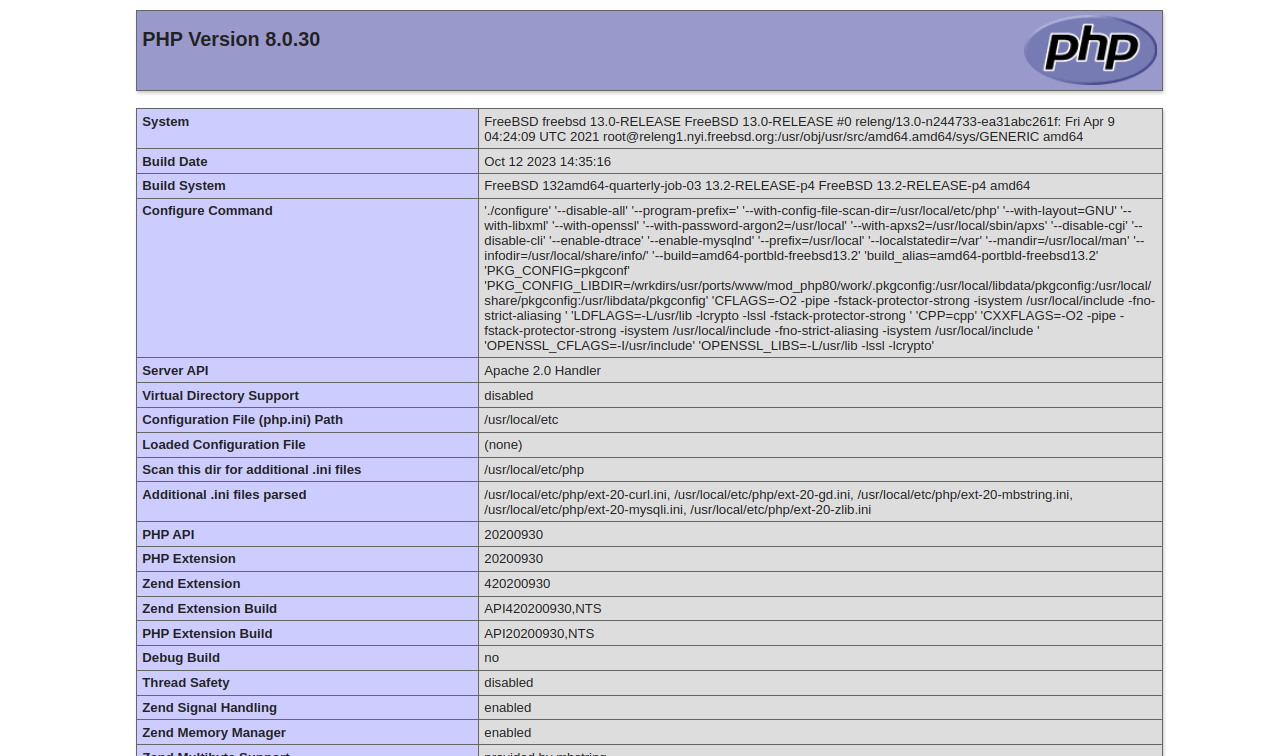 PHP test page