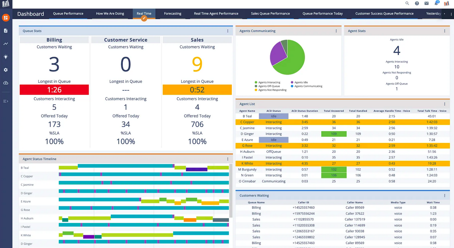 Genesis Cloud dashboard
